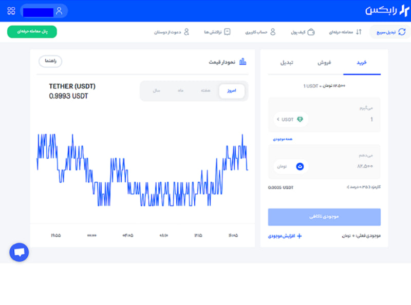 نوسانات ارزش دلار (تتر) در صرافی ایرانی رابکس