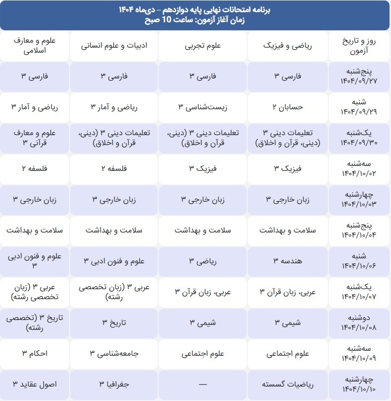 آغاز امتحانات نهایی دوازدهمی‌ها از امروز + جدول امتحانات