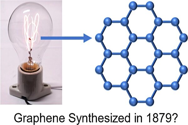 وقتی لامپ ادیسون به گرافن می‌رسد؛ کشفی شگفت‌انگیز از دل تاریخ علم