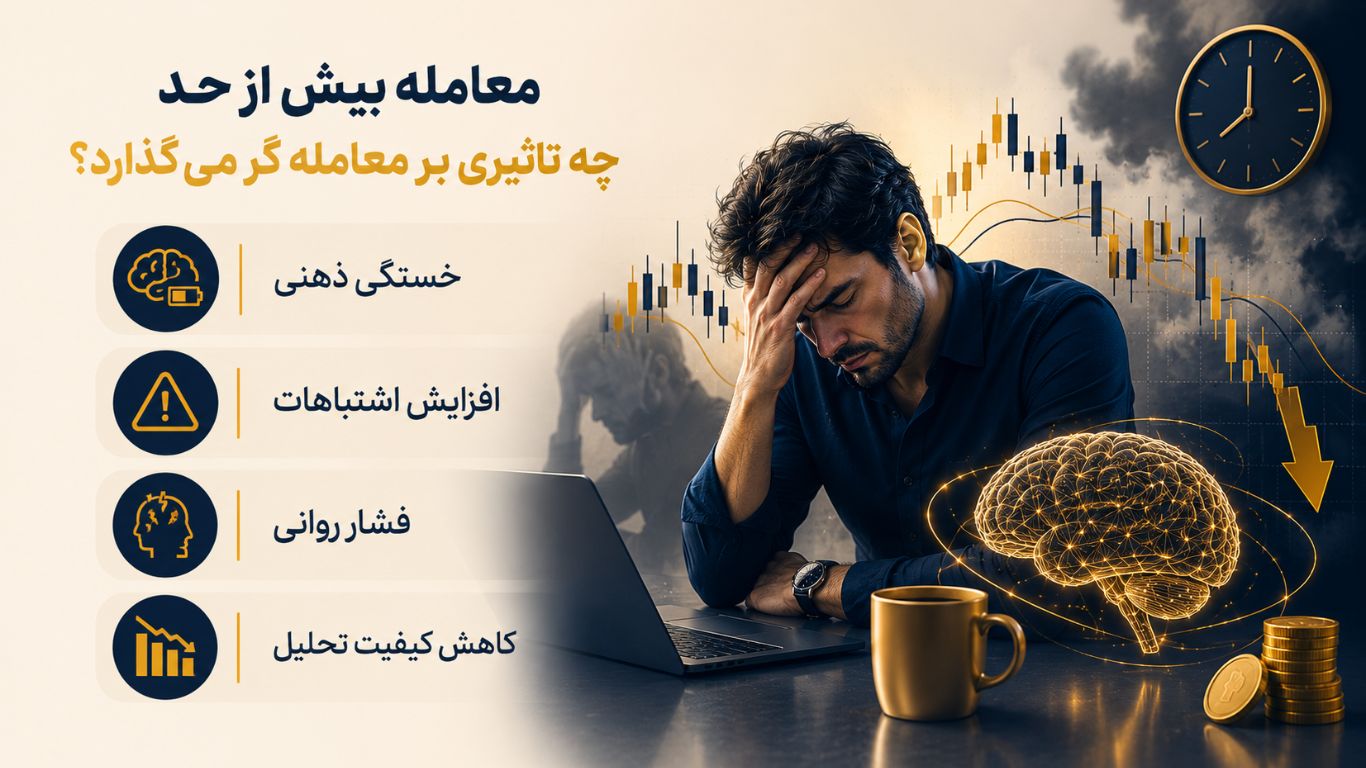 معامله ‌گران تازه ‌کار بیش‌ازحد معامله می‌ کنند