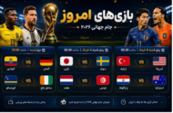 برنامه و زمان بازی‌های امروز جام جهانی/امشب کدام مدعیان حذف می‌شوند؟