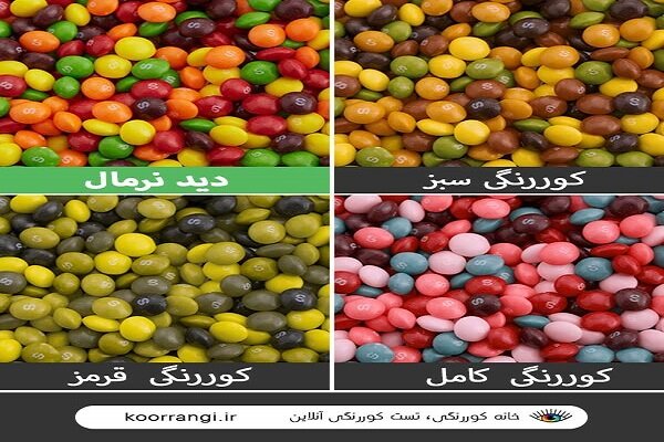 چرا بسیاری از افراد تا بزرگسالی نمی‌دانند کوررنگ هستند؟