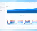 OpenAI برای مدیریت هزینه‌های هوش مصنوعی در سازمان‌ها ابزارهای جدید معرفی کرد