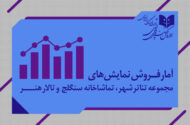 اعلام آمار فروش و مخاطبان تئاتر شهر، تماشاخانه سنگلج و تالار هنر